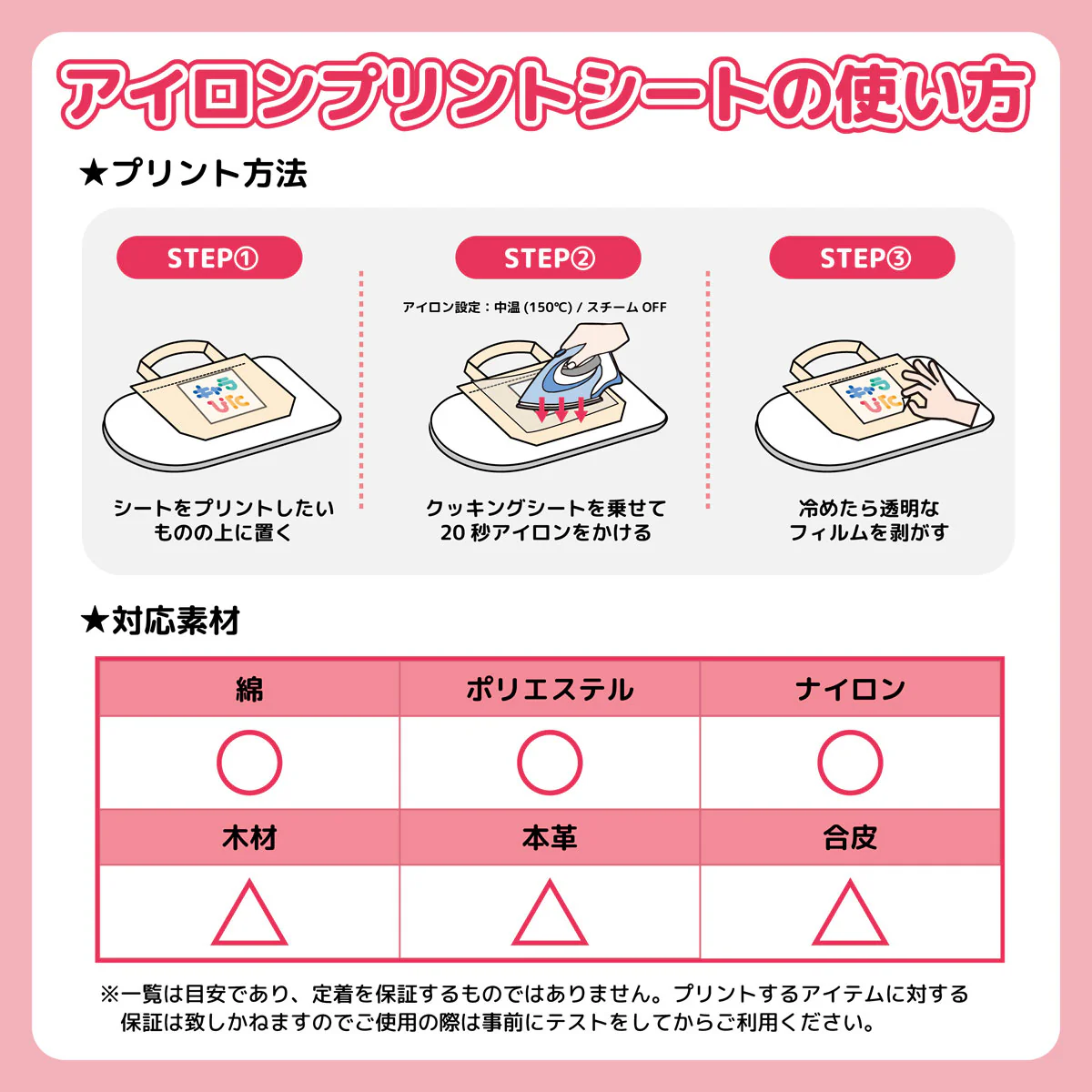 ちいかわ キャラぴた アイロンプリントシート①ミニ17 - Image 2